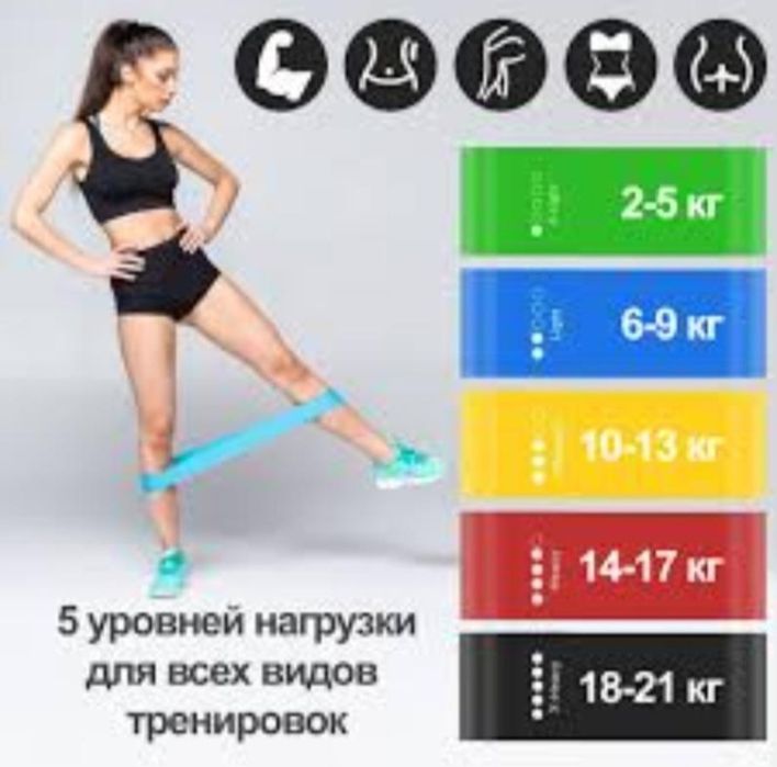 Фітнес     набір