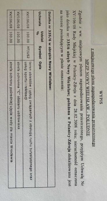 Na sprzedaż działka z pięknym widokiem, Polanica Zdrój ul. Graniczna