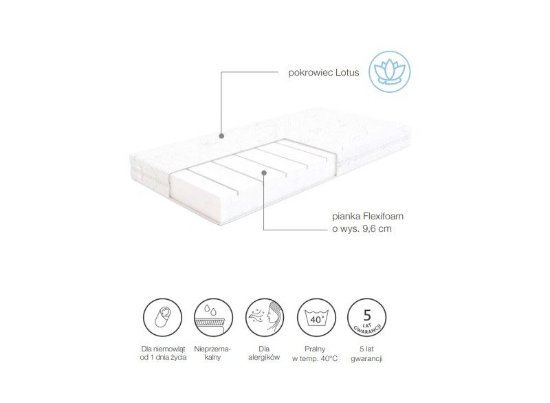 Materac dziecięcy DOBRANOCKA Hilding 70x140 Lotus