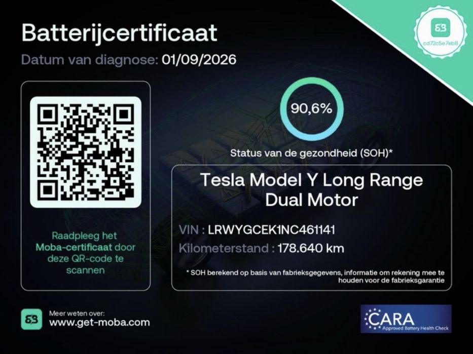 Tesla Model Y Long Range | 2022