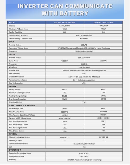 Гібридний інвертор Anenji ANJ-HHS-11KW-48V-Wi-Fi