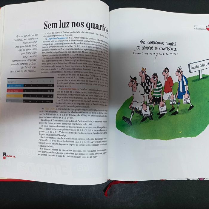 A Bola Replay 96/97