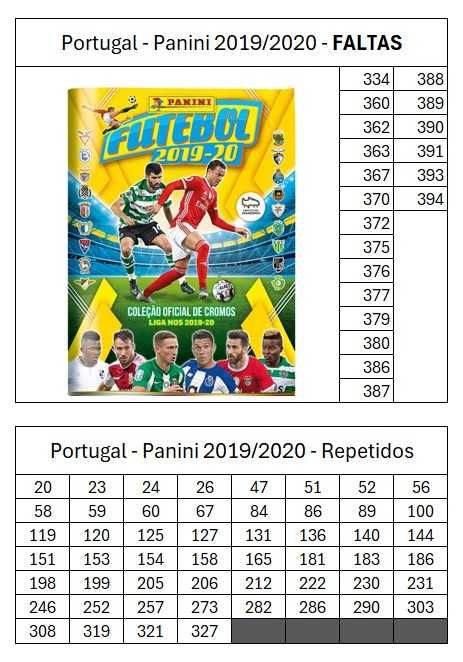 Portugal Panini 2019-20 cromos