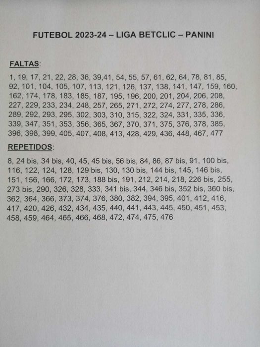 Cromos Futebol Panini 24-25, 23-24 e 22-23