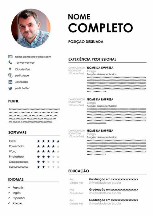 CV, Curriculum Vitae, Currículo, Carta de Motivação, LinkedIn