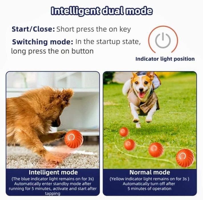 Skacząca Uciekająca PIŁKA dla Psa INTERAKTYWNA Ruchoma Zabawka na USB