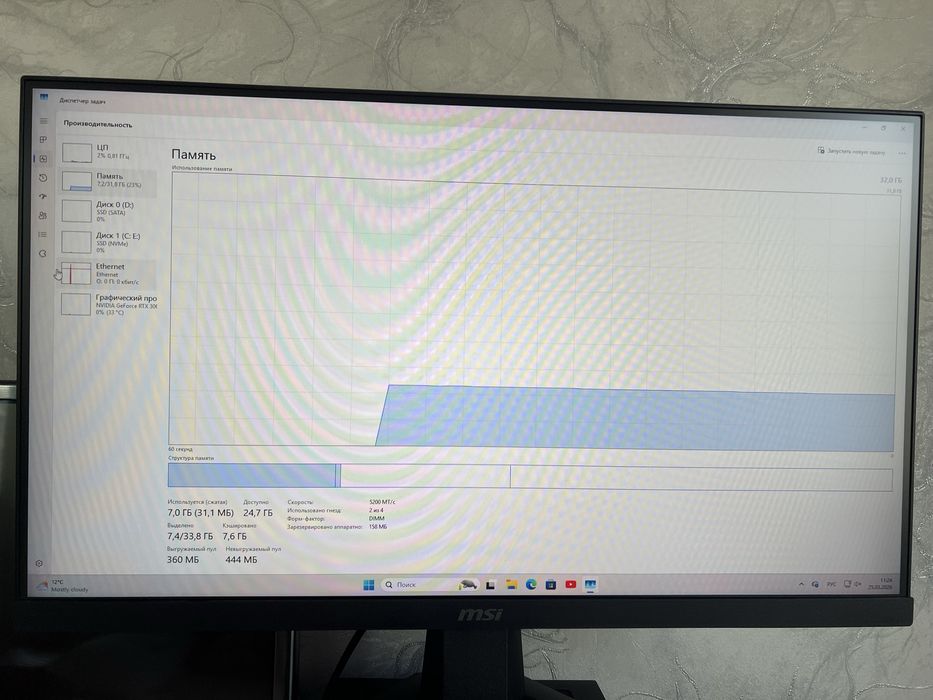 Продам свій ПК i5-14400f,RTX 3060ti,ddr5-32 gb