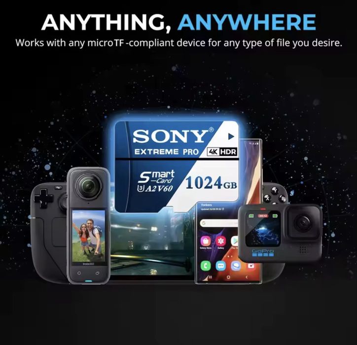 Карти пам'яті Sony Extreme Pro 1TB 256GB Нові