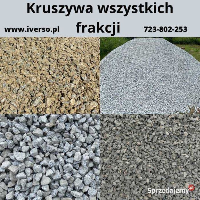 Kruszywa Drogowe, Granitowe, Tłuczeń, Mączka, Kamień ozdobny