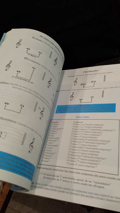 Coleção aprenda fácil Violão