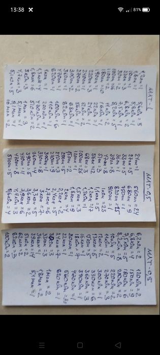 Резисторы МЛТ; УЛИ / СССР.