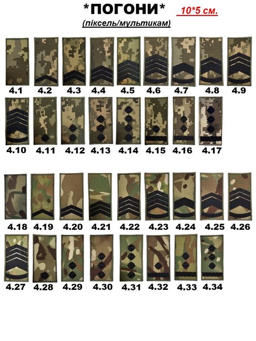 Шеврон з позивним,нашивка з прізвищем, знаки відмінності,планка,погони