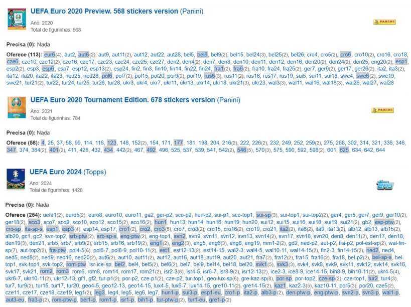 UEFA Euro 2004, 2008, 2012, 2016, 2020, 2024 Panini / Topps64551820201217121