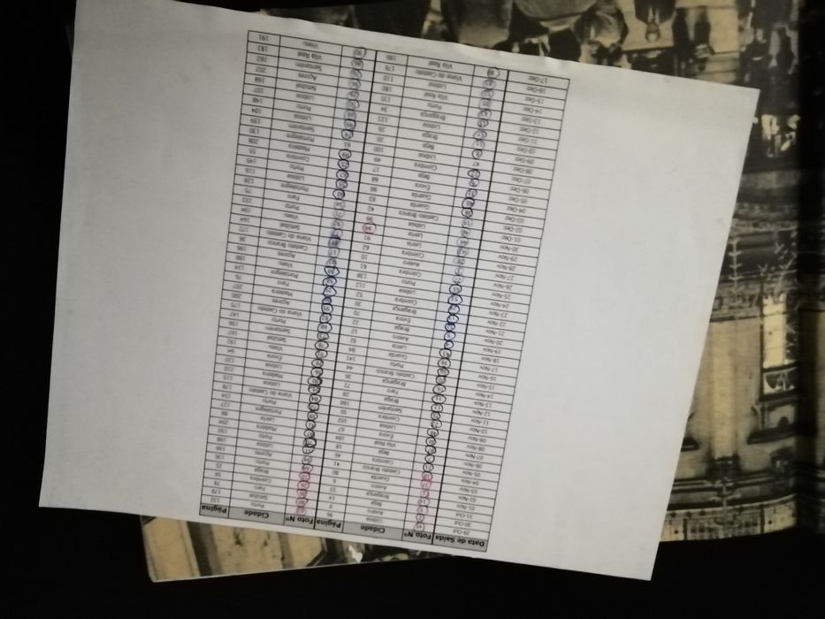 Portugal Memórias das cidades - Livro de Ouro Como novo!*