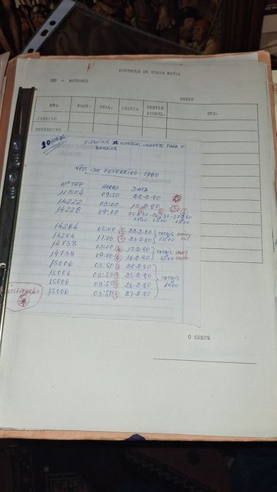 TAP folhas de serviço dossier antigo anos 50 e 60