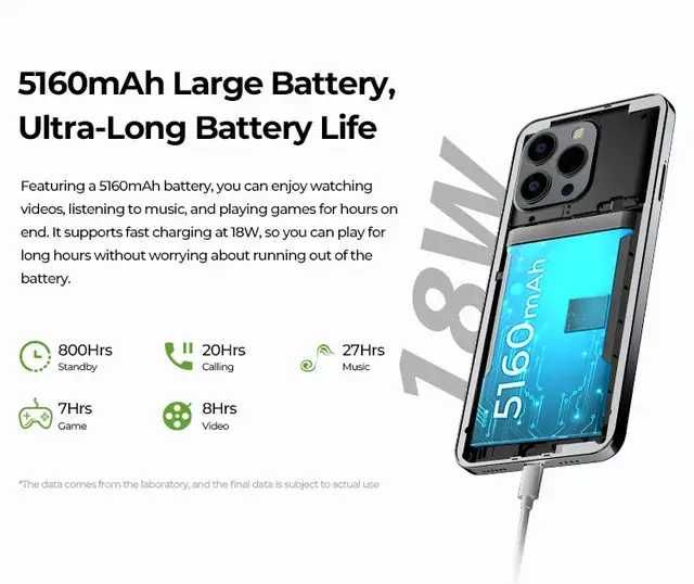 Смартфон Hotwav Note 13 Pro Black 8/256Gb NFC 50Mpx + чехол стекло