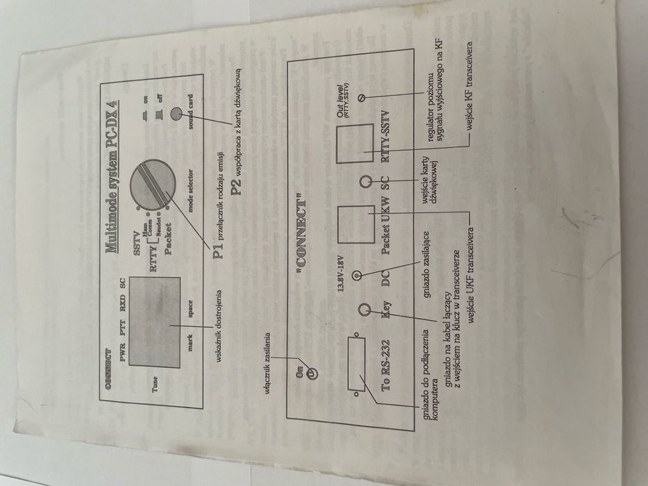 Modem Connect Multimode system PC-DX 4 Packet Radio