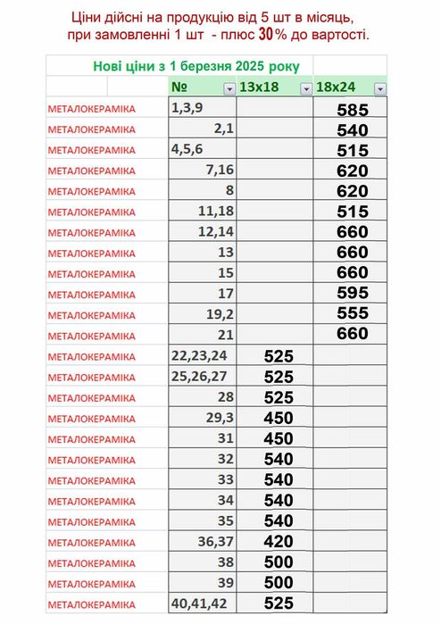 фото на памятник ритуальные таблички овалы