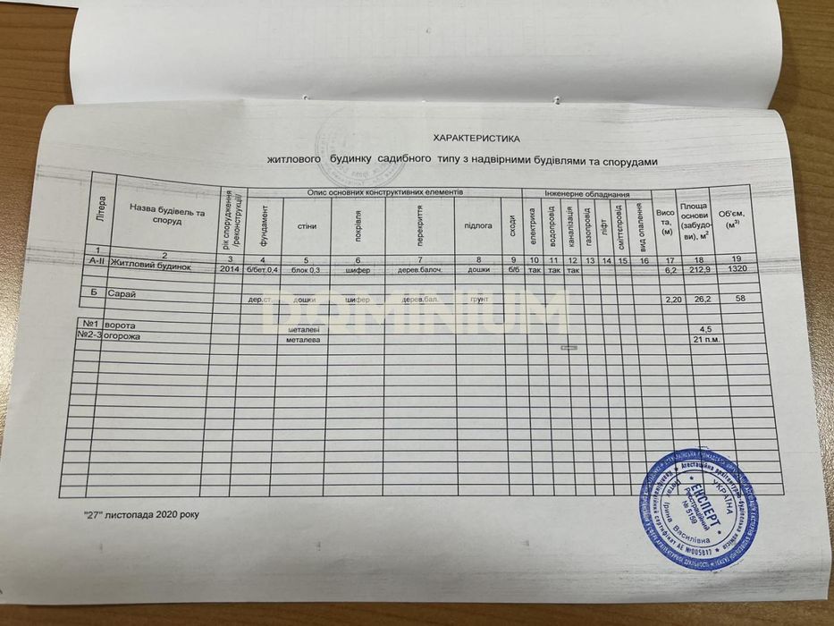 Продається будинок в м.Тячів