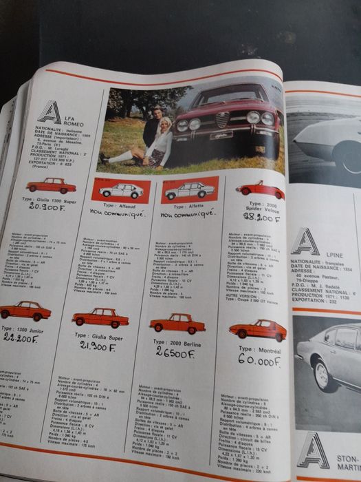 Revista francesa L'automobile  numero 317 de outubro de 1972.