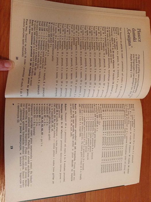 dzianiny z mojej kolekcji, W. Kasperowicz, M. Grabowska