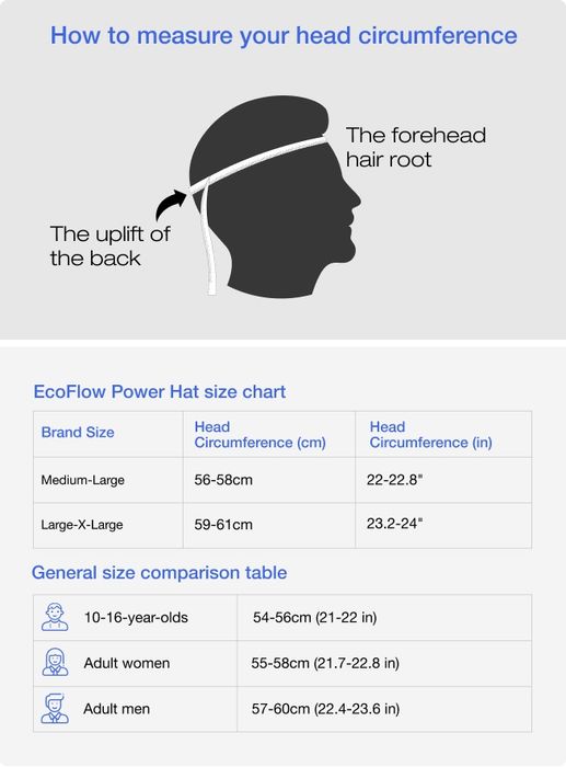 Капелюх EcoFlow Power Hat L-XL
