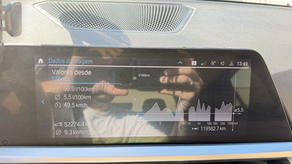 Bmw 330e Pack M G20 292cv Plug-in