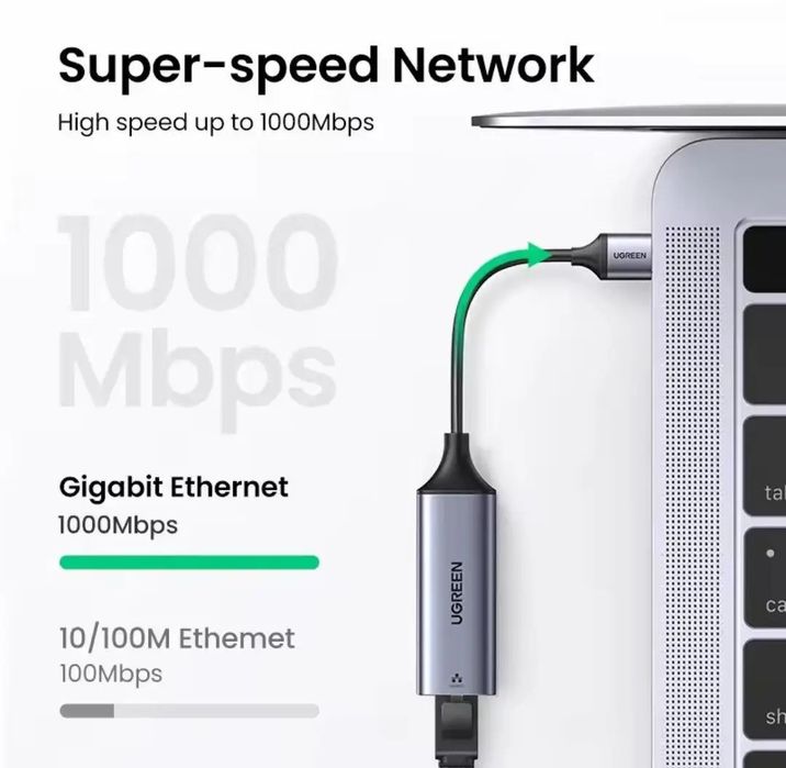 Мережевий адаптер, адаптер-перехідник Ugreen CM199 USB-C to Gigabit Ethernet Adapter
