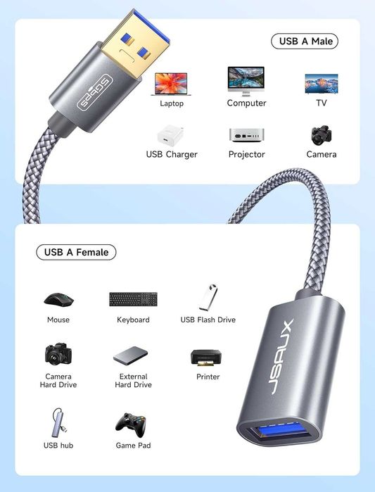 Szybki Kabel Przedłużacz Usb 3 M  Wtyczka Usb A Na Gniazdo A Nylonowy