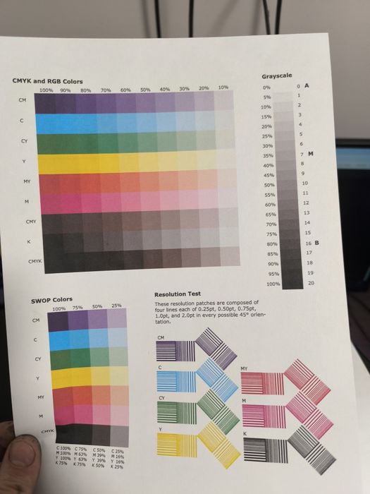 Продам кольоровий принтер Epson L1110
