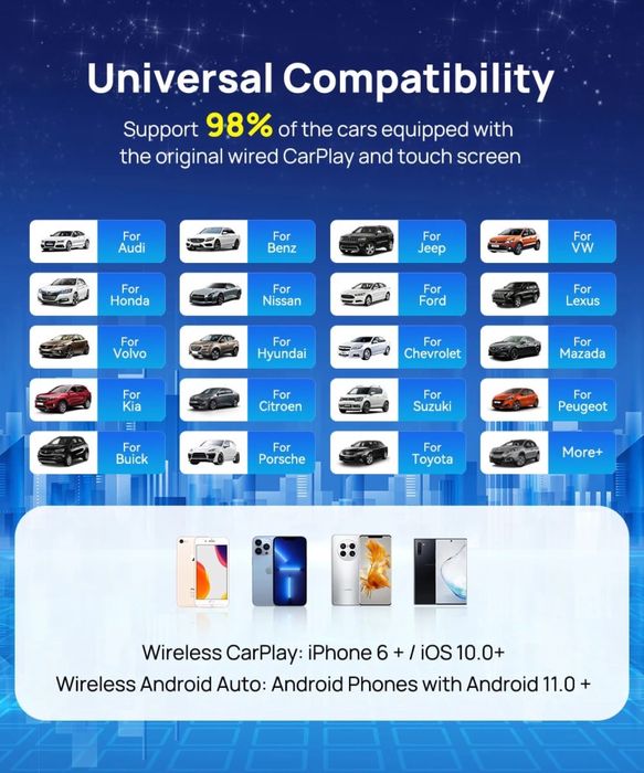 CarlinKit Ambient AI Box - 4/64Gb, 8/128GB