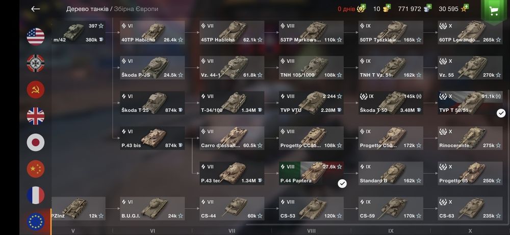 Аккаунт Wot Blitz