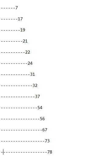 Cromos Continente - Angry Birds 2