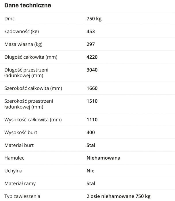 Wynajem przyczepy TAMARED 3015/2 0.75T