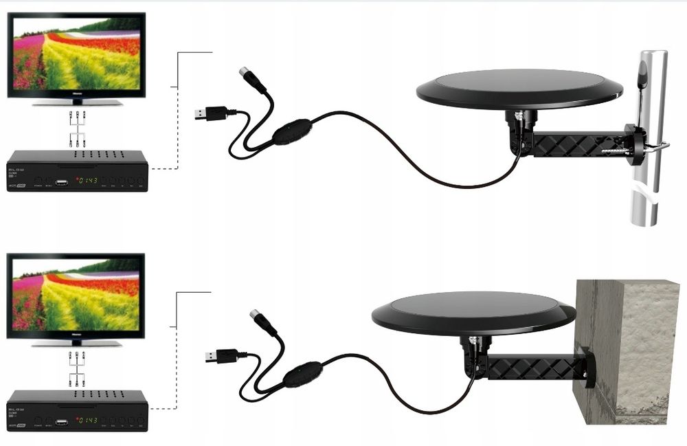 Aktywna antena zewnętrzna do TV naziemnej DOOKÓLNA 360 DVB-T 4K LTE