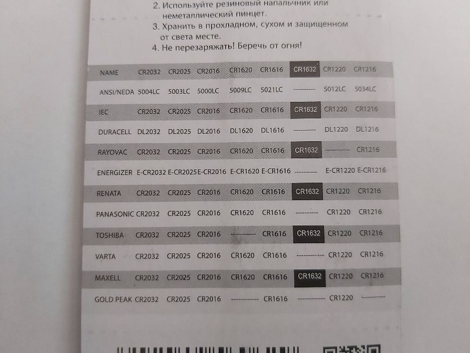 Литиевая батарейка PKCELL CR1632 (пульт Toyota Lexus, датчики TMPS)5шт