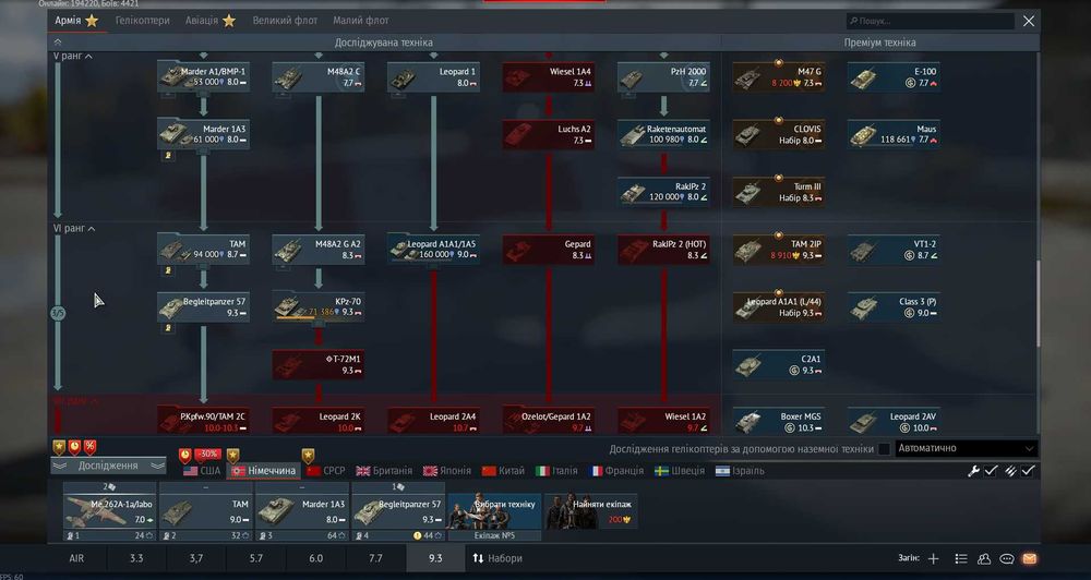 Аккаунт WarThunder