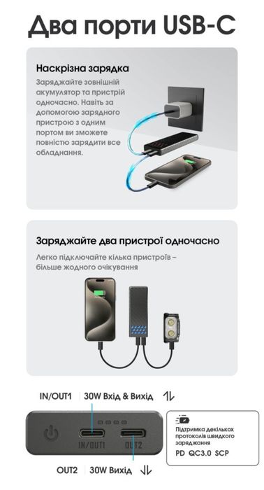 Power Bank Nitecore CARBO 10000 GEN2 (30W, QC 3.0, 10000mAh)