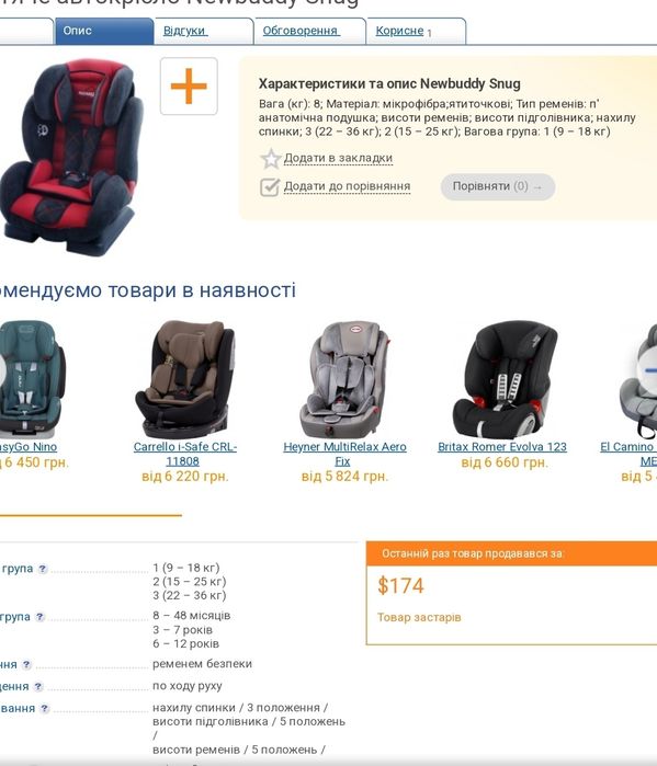 Автокресло Newbuddy Snug