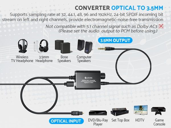 Перетворювач Optical на AUX