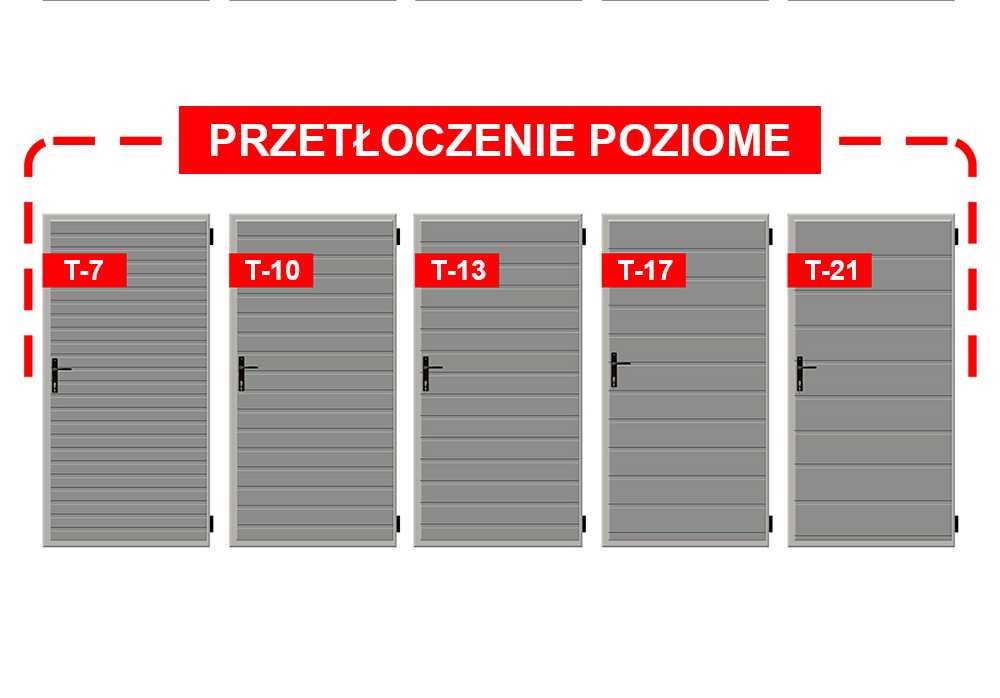 Stalowe Drzwi Techniczne NA WYMIAR Drzwi Furtka do garażu kotłowni