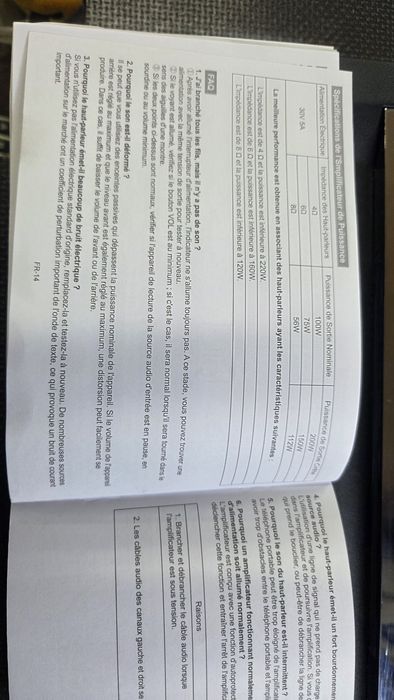 Підсилювач Bluetooth колонки JBL