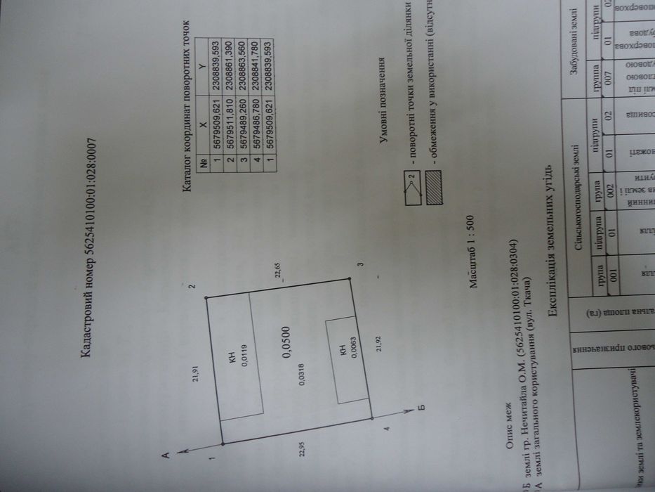 Продам комерційне приміщення
