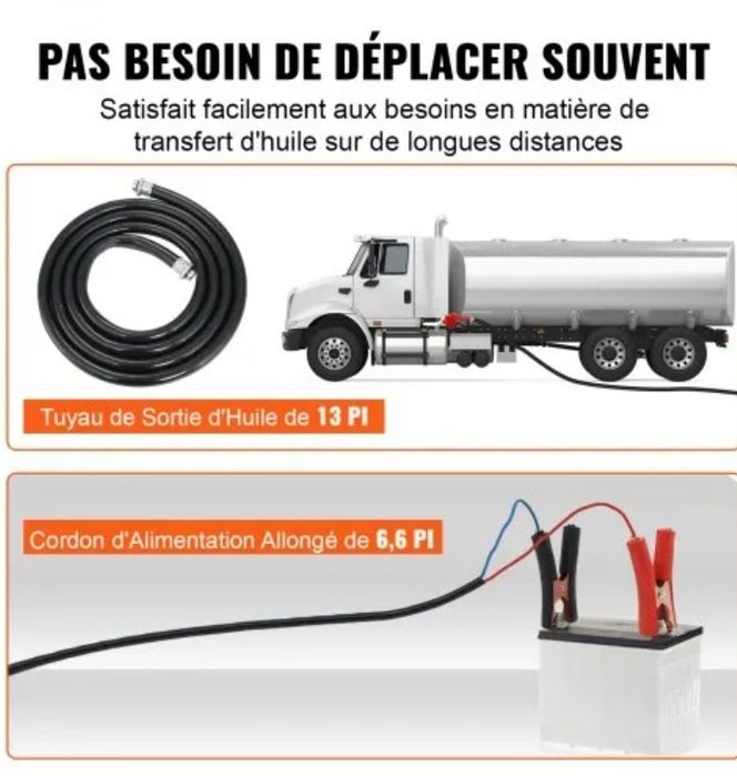 Kit Bomba Transfega de combustível - 170 Euros