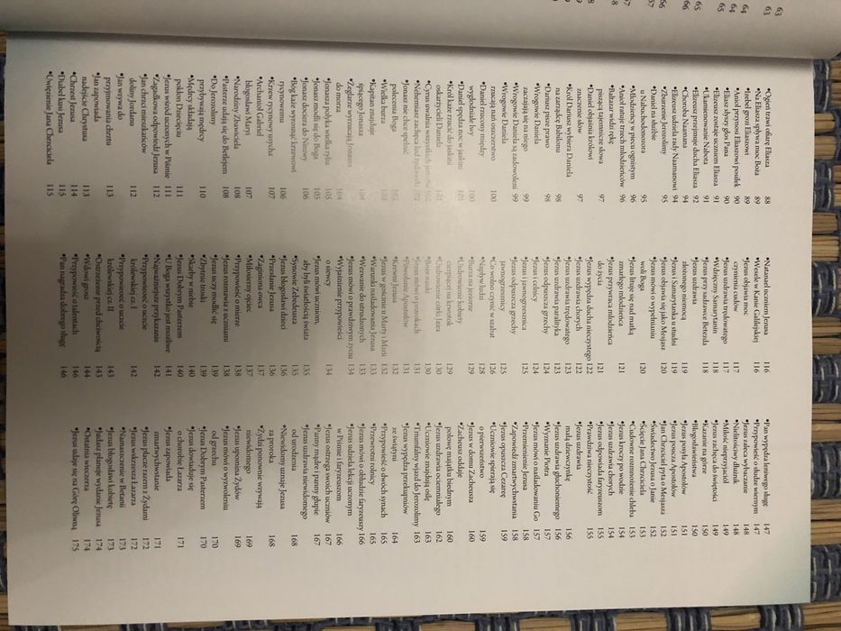 Biblia-Opowieści Biblijne