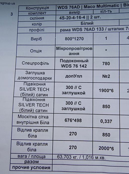 Продам нове вікно
