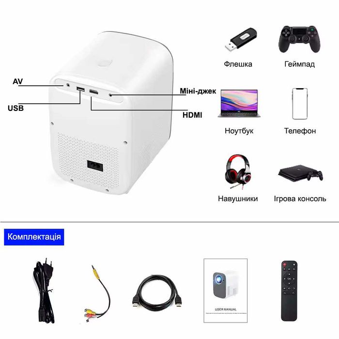 Проектор Everycom L8 (wifi version) (*Київ*)