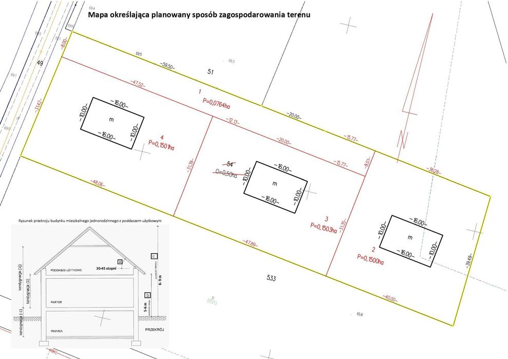 Działki Budowlane Strzelce Krajeńskie