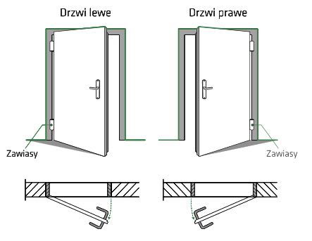 Drzwi  wewnętrzne -INTARSJA- Nowość - Producent