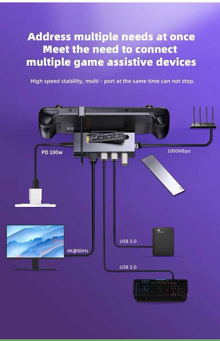 Dock 4K M.2 p/ Steam Deck/ROG Aly/Legion